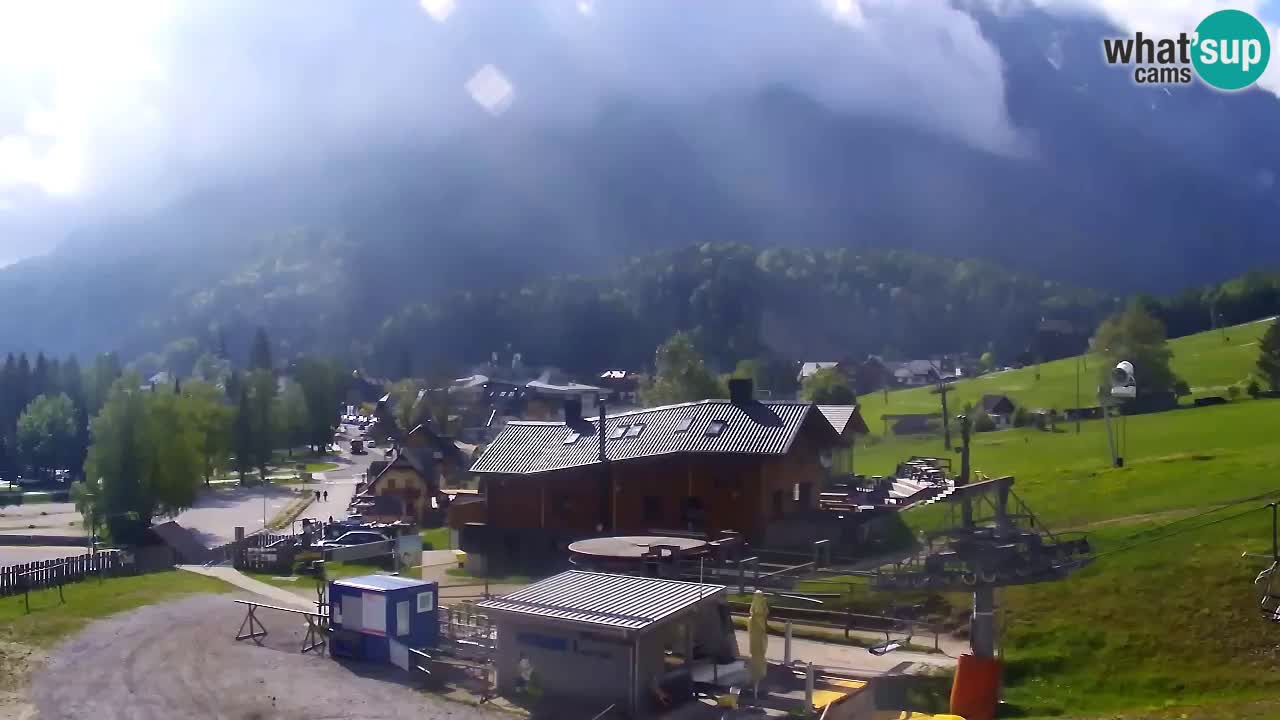 LIVE cam SKI Kranjska Gora – Vitranc – Slovenia