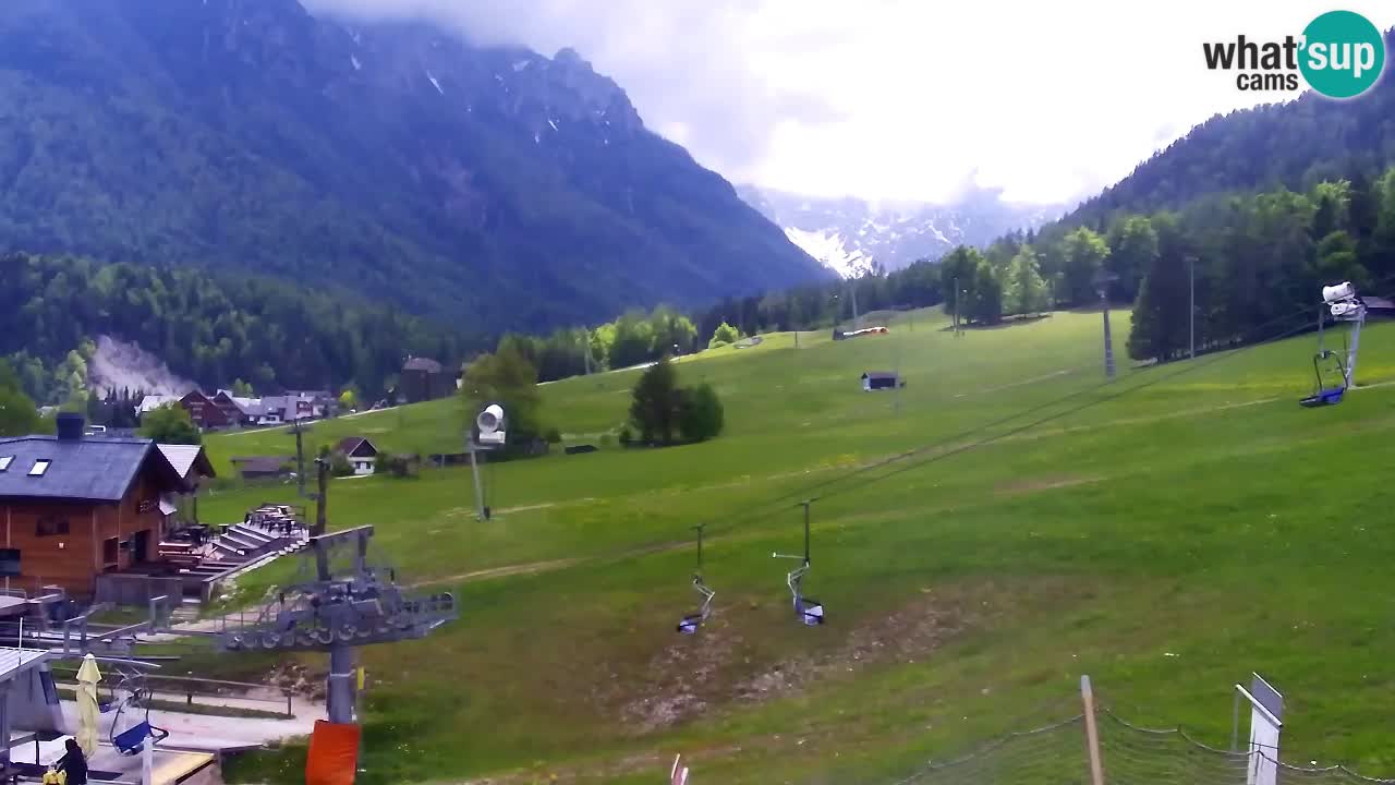 RTC Kranjska Gora – Vitranc