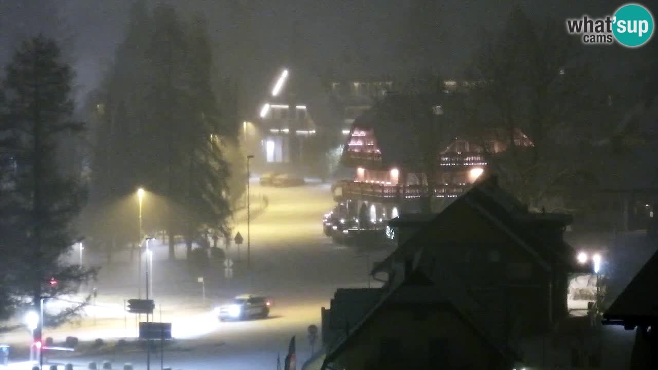 LIVE-Kamera SKI Kranjska Gora – Vitranc – Slowenien