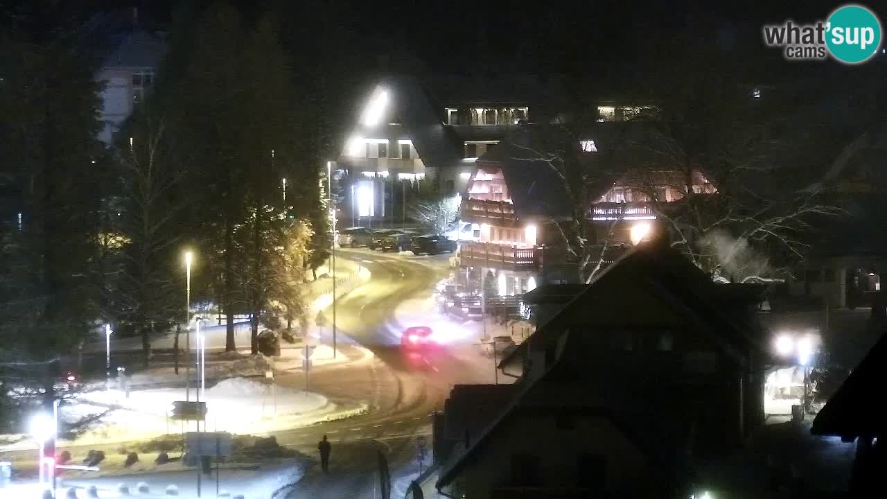 RTC Kranjska Gora – Vitranc