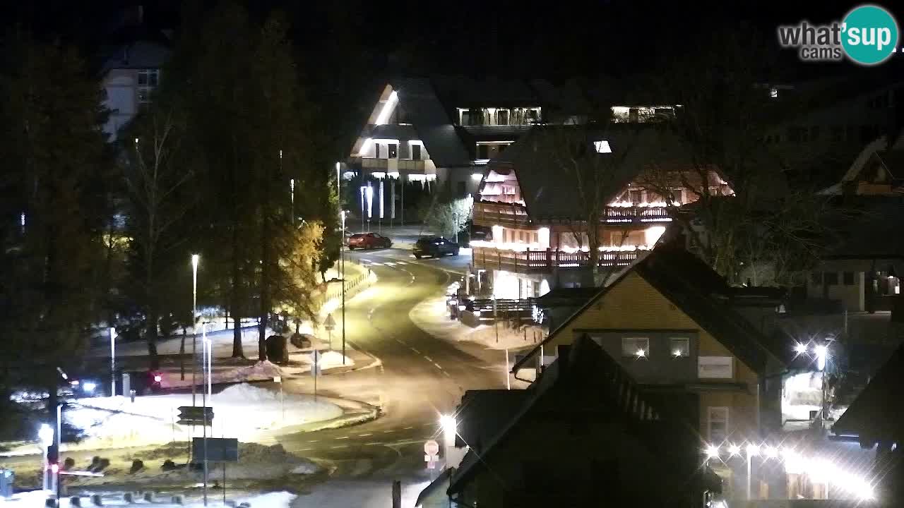 LIVE-Kamera SKI Kranjska Gora – Vitranc – Slowenien