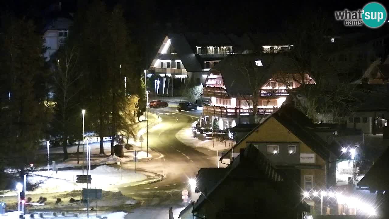 LIVE kamera SKI Kranjska Gora – Vitranc – Slovenija