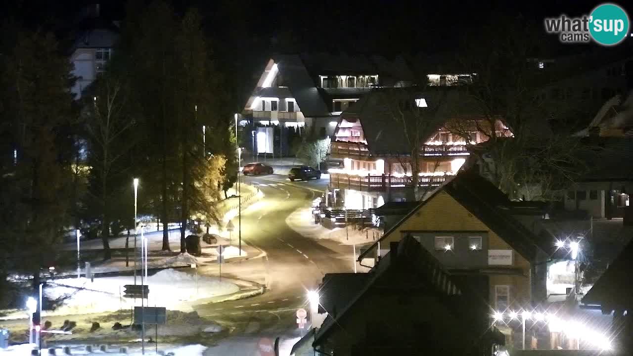 LIVE cam SKI Kranjska Gora – Vitranc – Slovenia