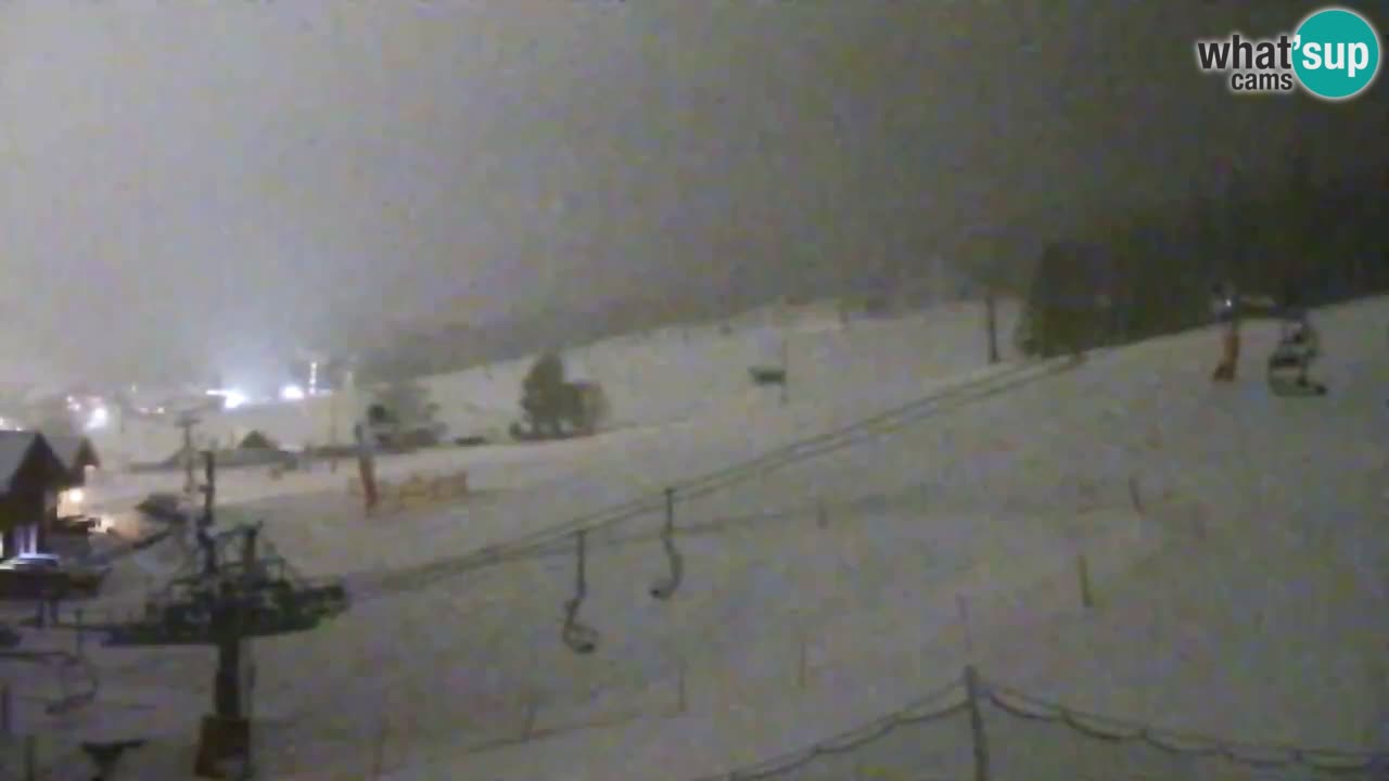 LIVE cam SKI Kranjska Gora – Vitranc – Eslovenia