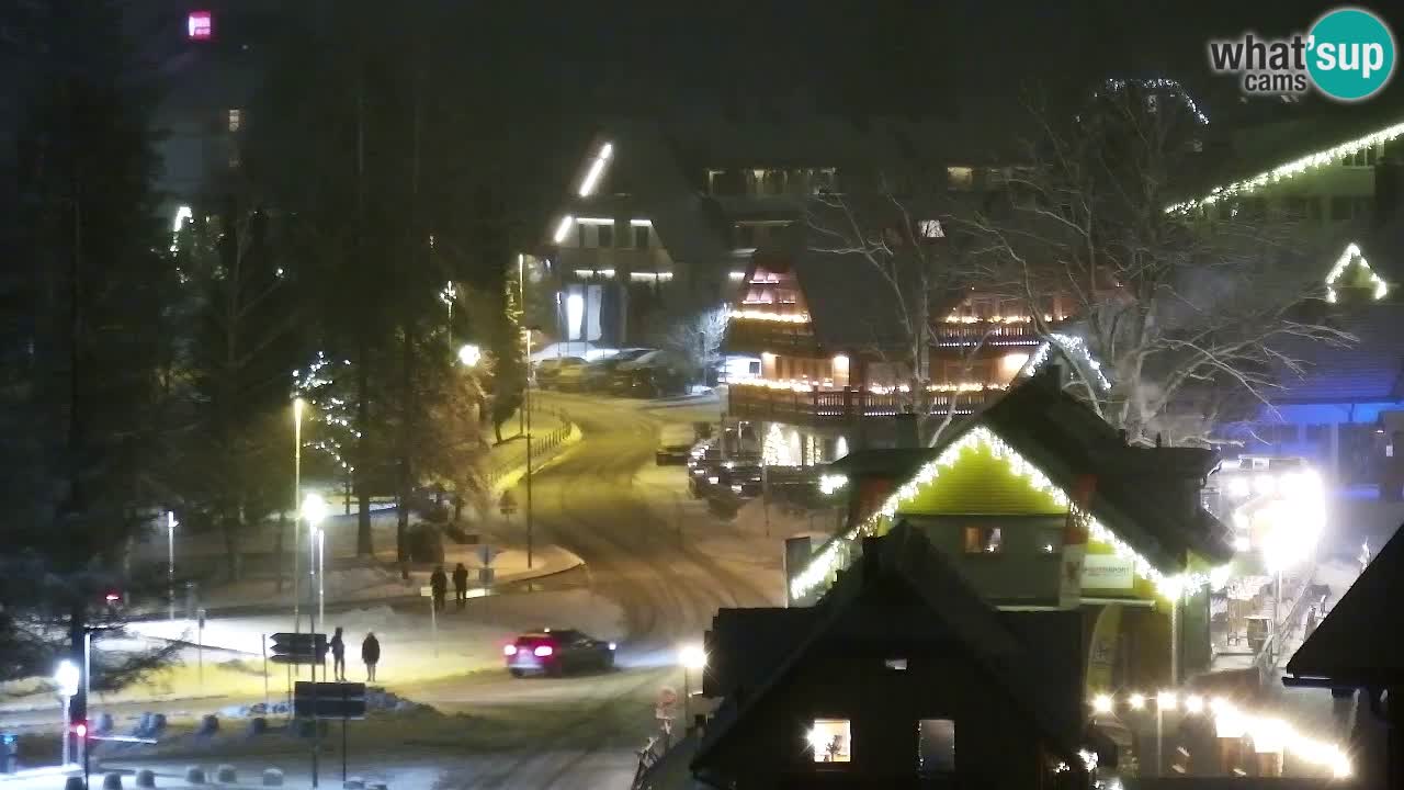 LIVE-Kamera SKI Kranjska Gora – Vitranc – Slowenien