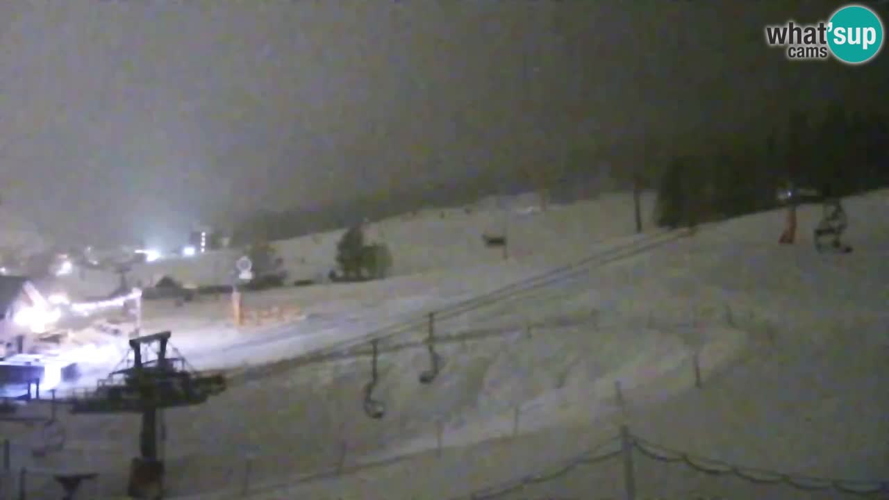 LIVE cam SKI Kranjska Gora – Vitranc – Eslovenia