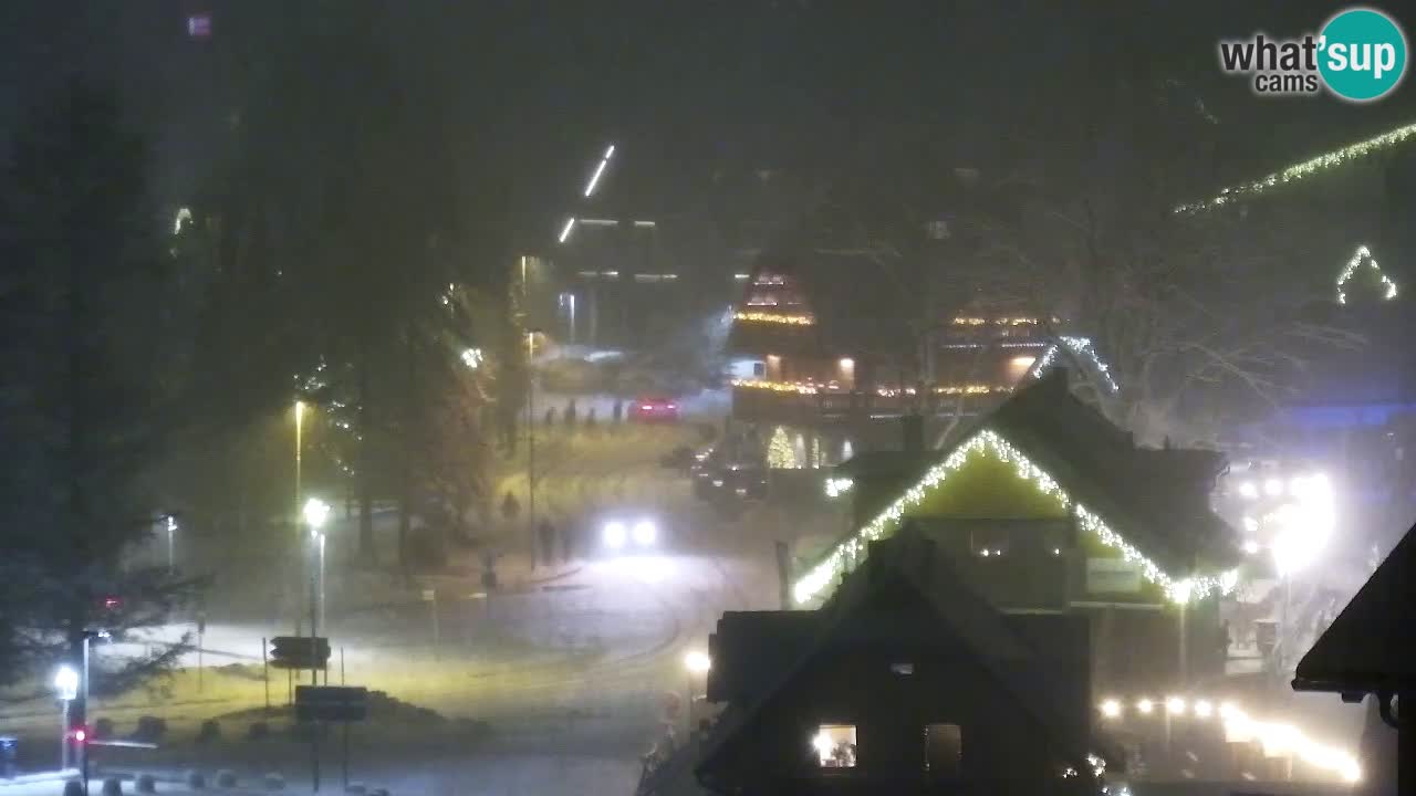 LIVE cam SKI Kranjska Gora – Vitranc – Eslovenia