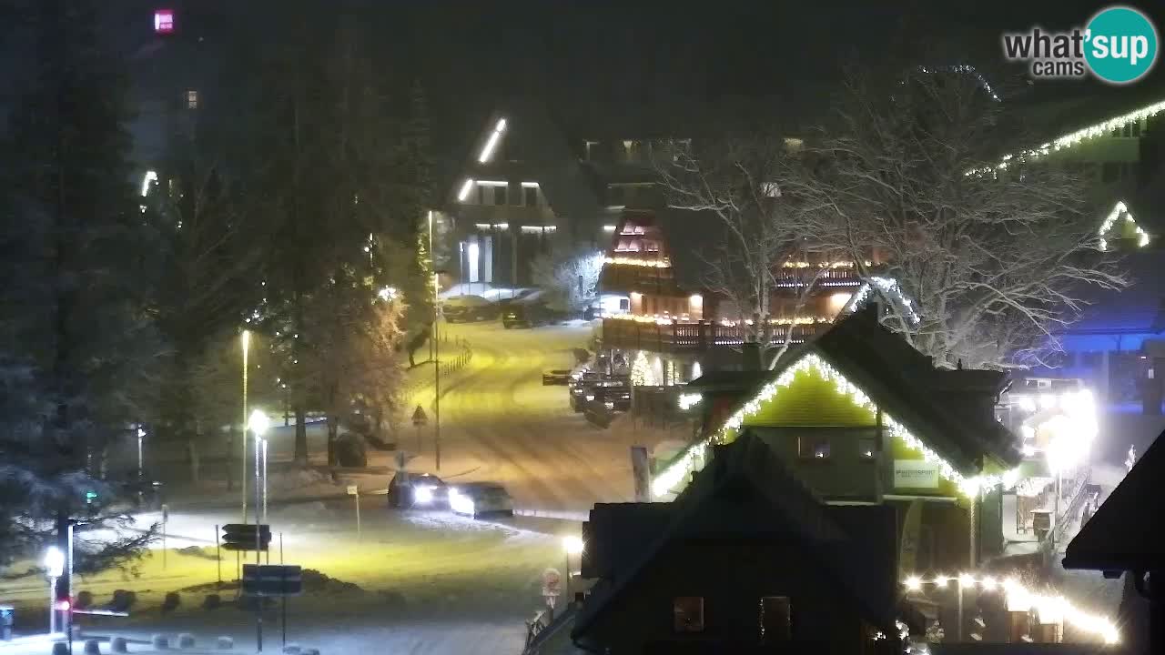 Bike Park Kranjska Gora