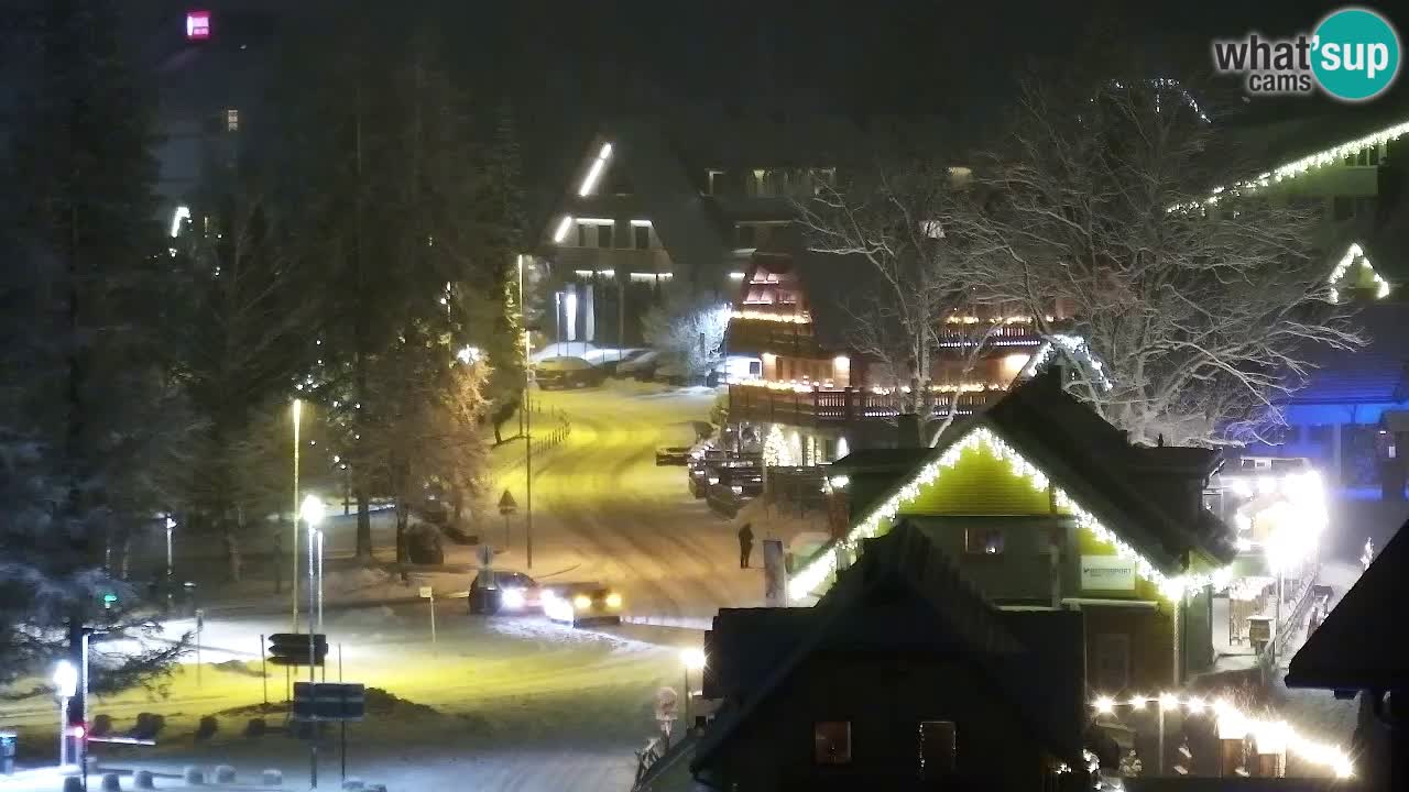 LIVE kamera SKI Kranjska Gora – Vitranc – Slovenija