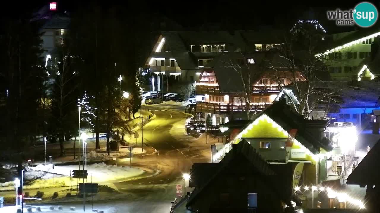 LIVE-Kamera SKI Kranjska Gora – Vitranc – Slowenien