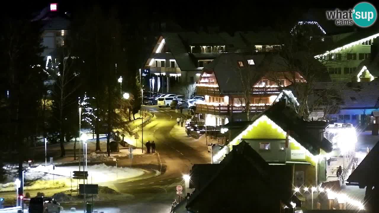 LIVE cam SKI Kranjska Gora – Vitranc – Slovenia