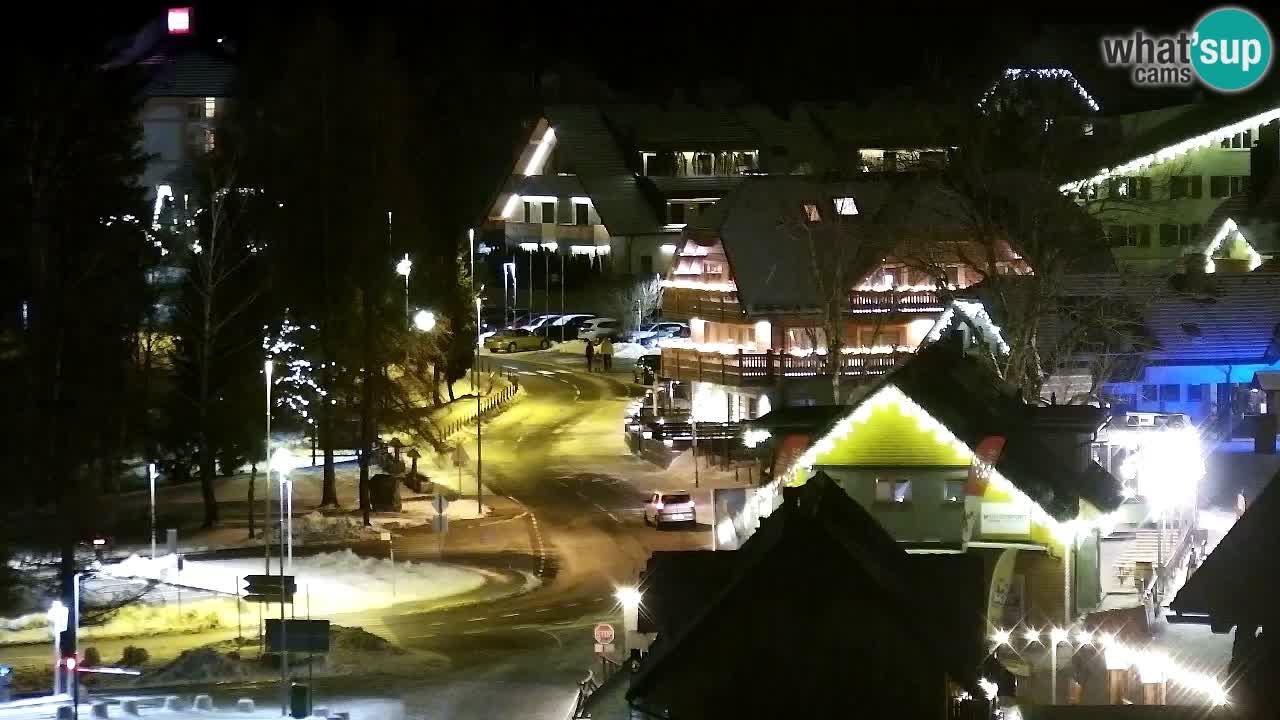 LIVE cam SKI Kranjska Gora – Vitranc – Slovenia