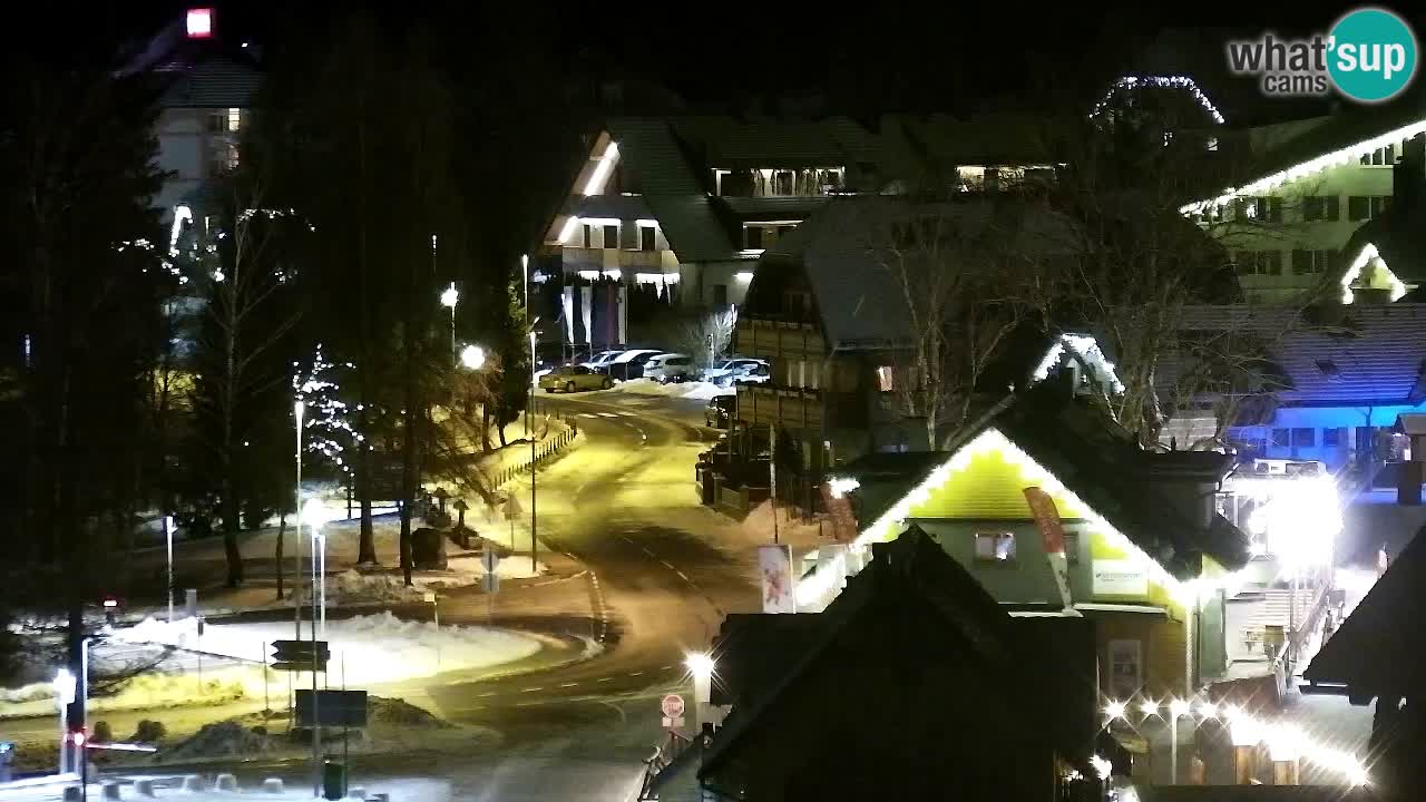 LIVE cam SKI Kranjska Gora – Vitranc – Slovenia