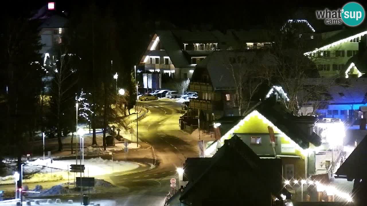 LIVE cam SKI Kranjska Gora – Vitranc – Slovenia