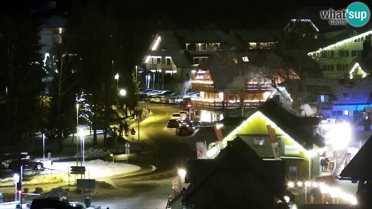 LIVE cam SKI Kranjska Gora – Vitranc – Slovenia