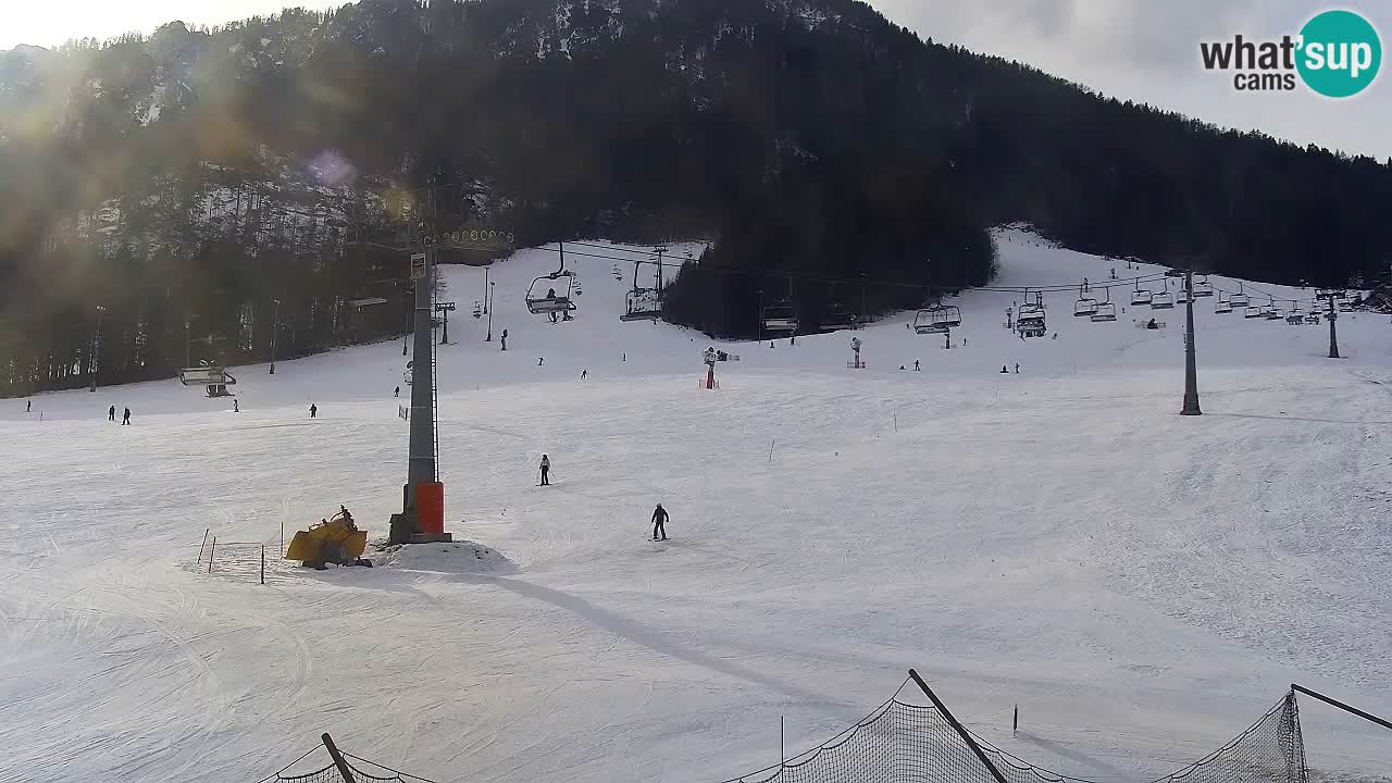 RTC Kranjska Gora – Vitranc