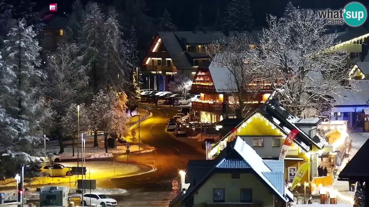 LIVE cam SKI Kranjska Gora – Vitranc – Slovenia