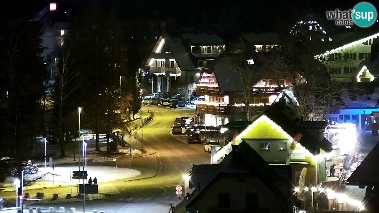 LIVE cam SKI Kranjska Gora – Vitranc – Eslovenia