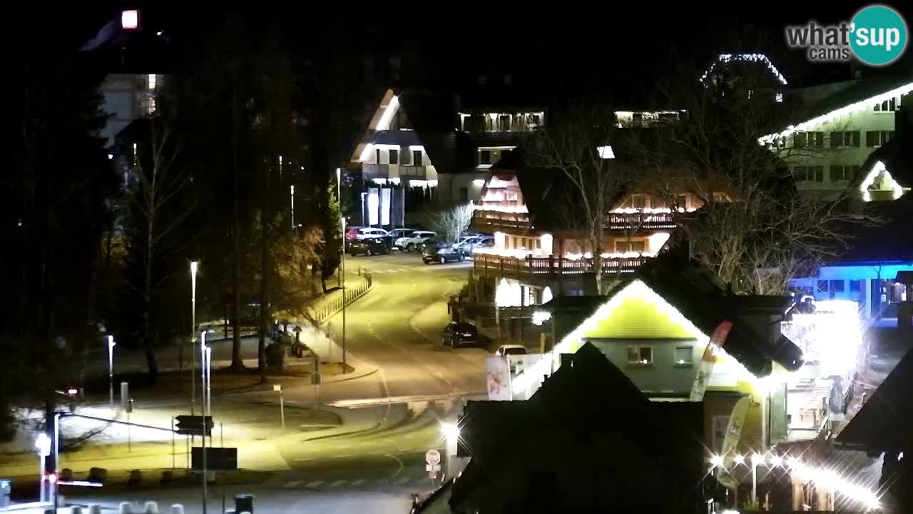 LIVE-Kamera SKI Kranjska Gora – Vitranc – Slowenien