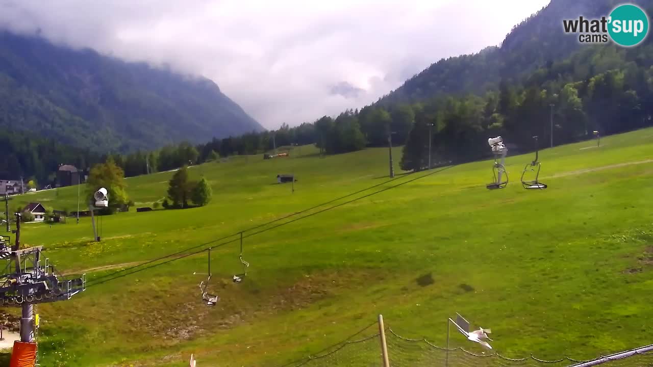 RTC Kranjska Gora – Vitranc