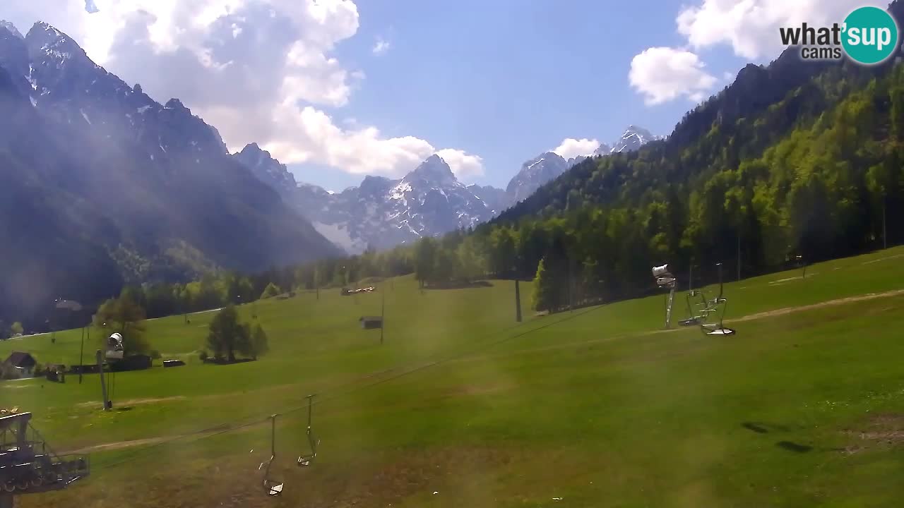 LIVE cam SKI Kranjska Gora – Vitranc – Slovenia