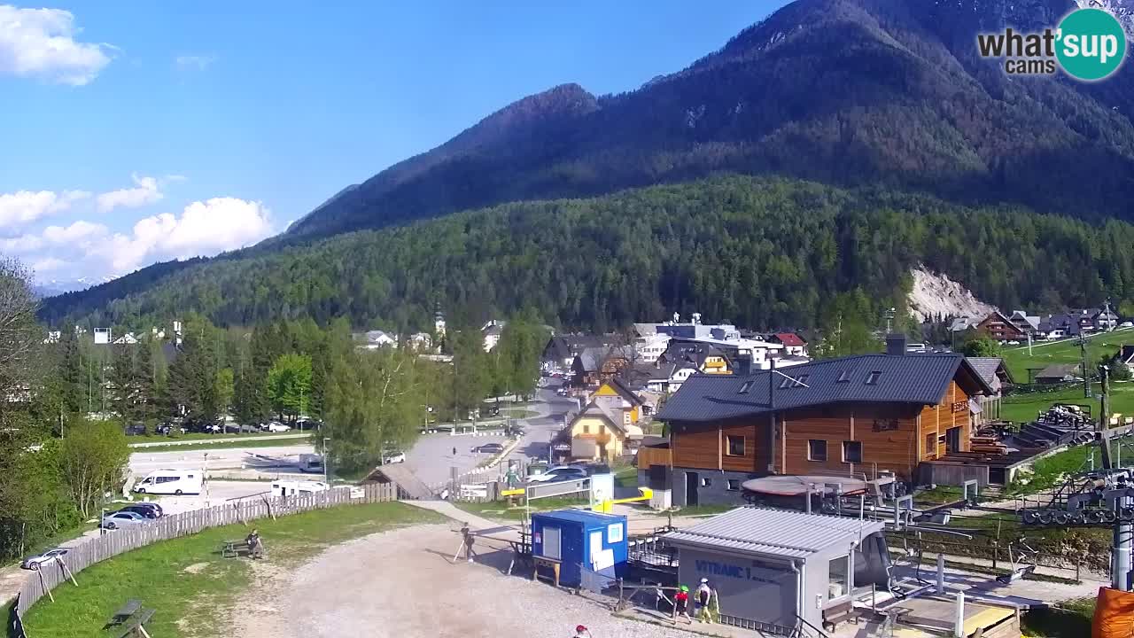 RTC Kranjska Gora – Vitranc