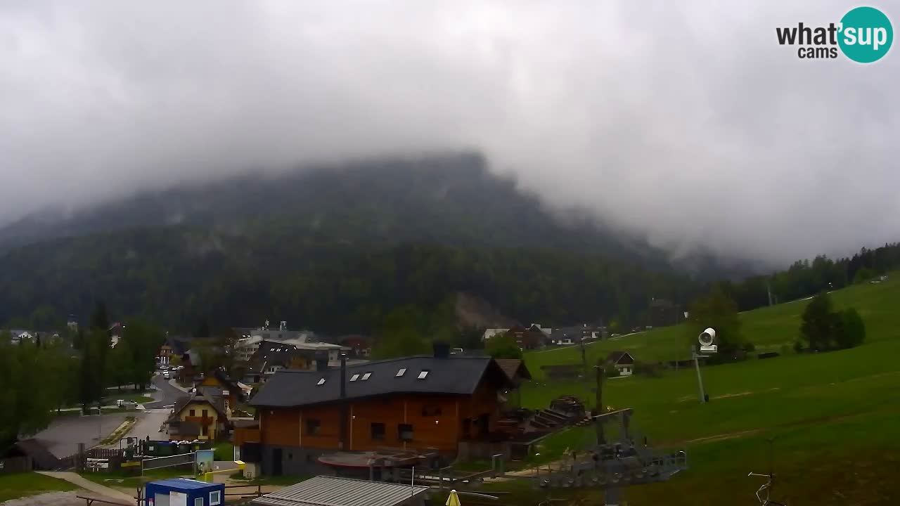 LIVE cam SKI Kranjska Gora – Vitranc – Eslovenia