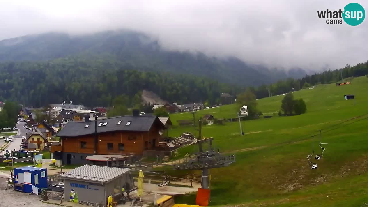 LIVE cam SKI Kranjska Gora – Vitranc – Slovenia