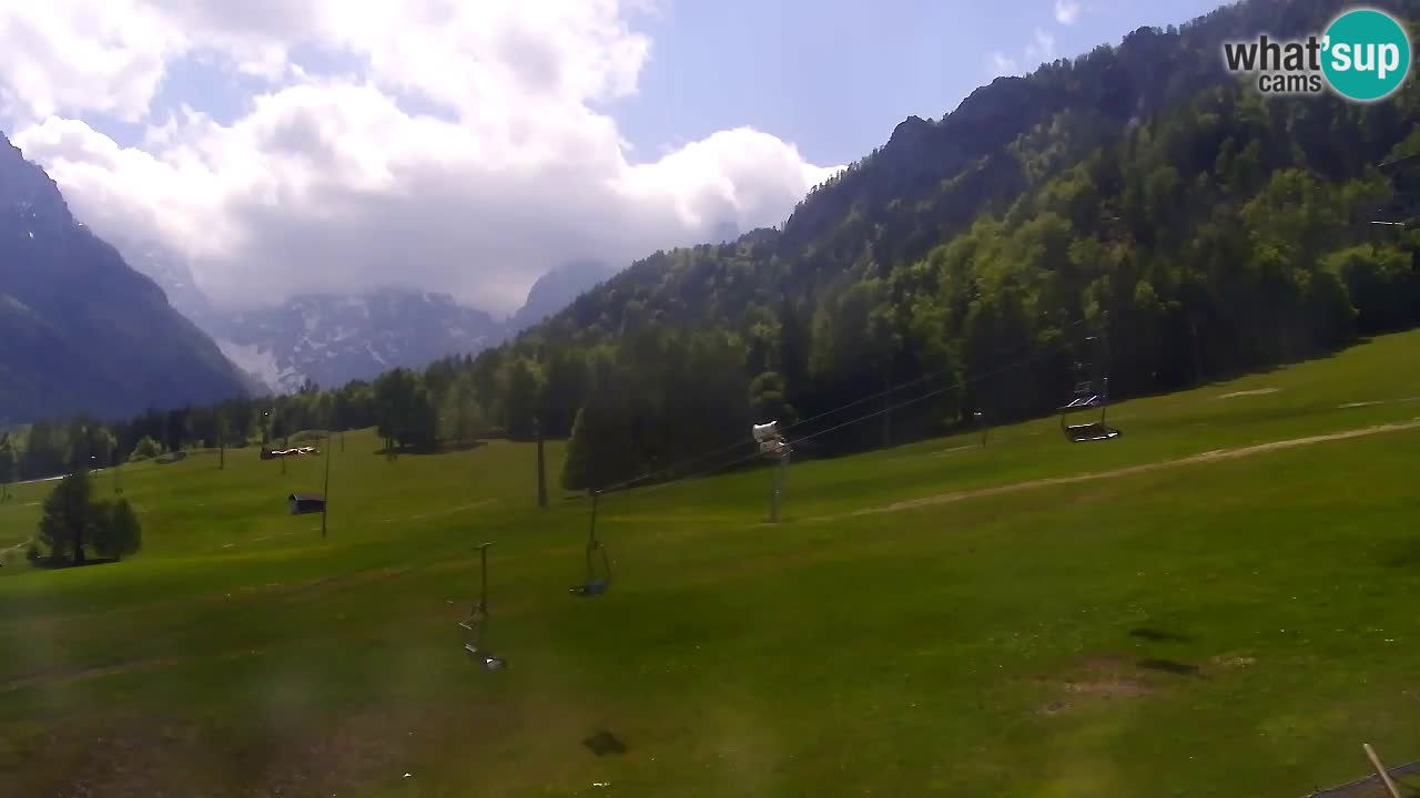 LIVE kamera SKI Kranjska Gora – Vitranc – Slovenija