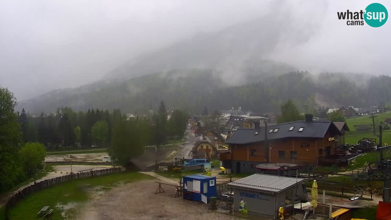 LIVE cam SKI Kranjska Gora – Vitranc – Eslovenia