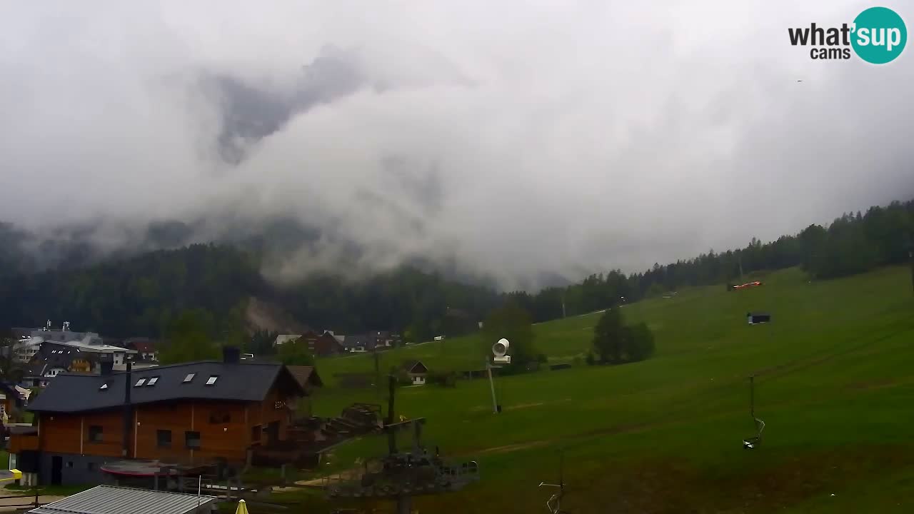 RTC Kranjska Gora – Vitranc