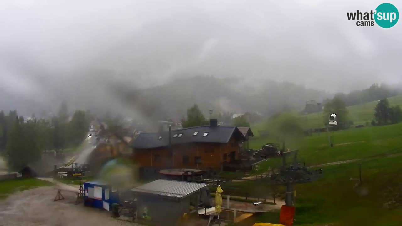 LIVE cam SKI Kranjska Gora – Vitranc – Slovenia