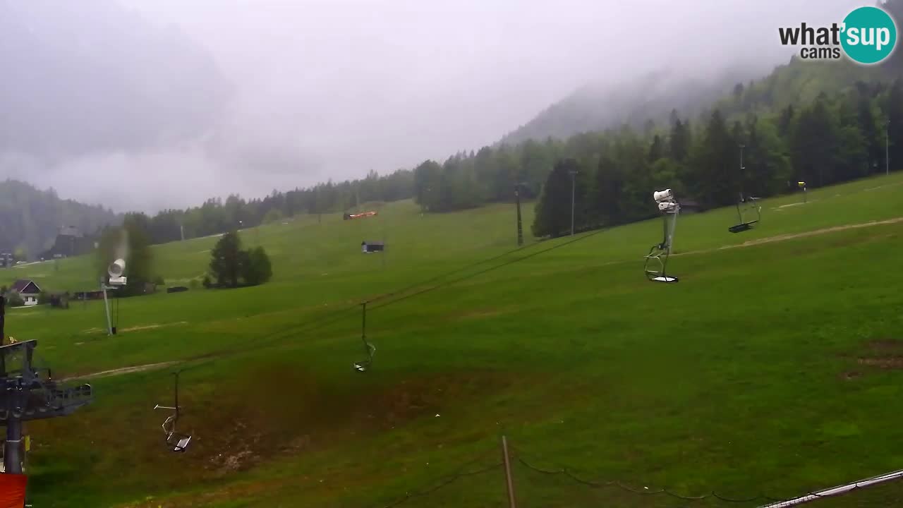 RTC Kranjska Gora – Vitranc