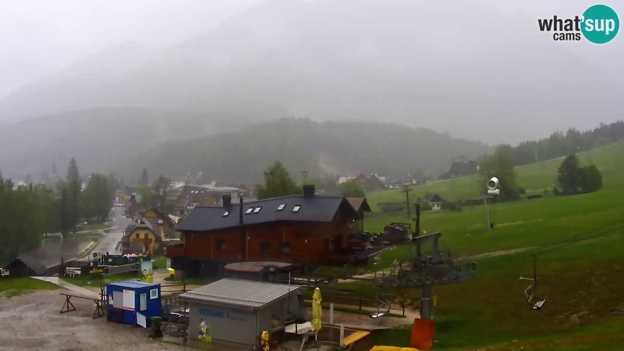 LIVE cam SKI Kranjska Gora – Vitranc – Slovenia