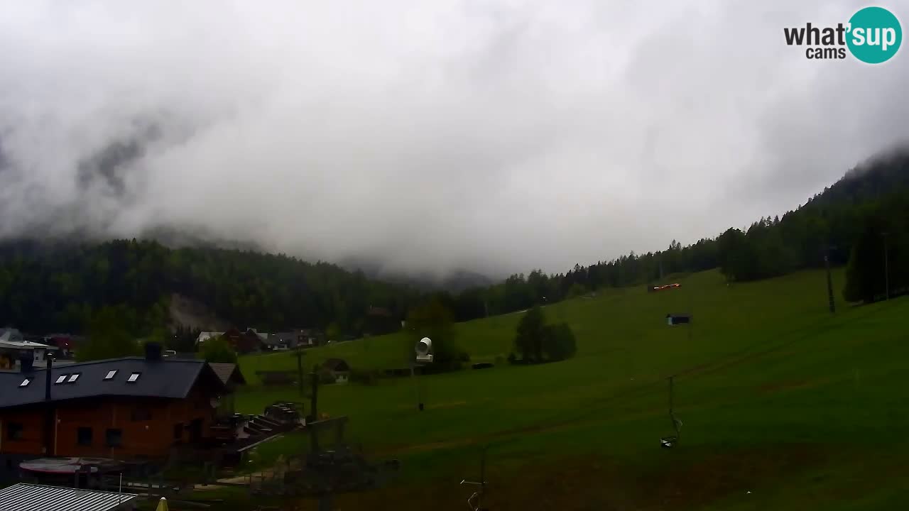 RTC Kranjska Gora – Vitranc