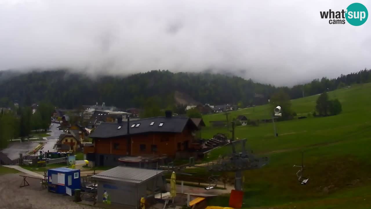 LIVE-Kamera SKI Kranjska Gora – Vitranc – Slowenien