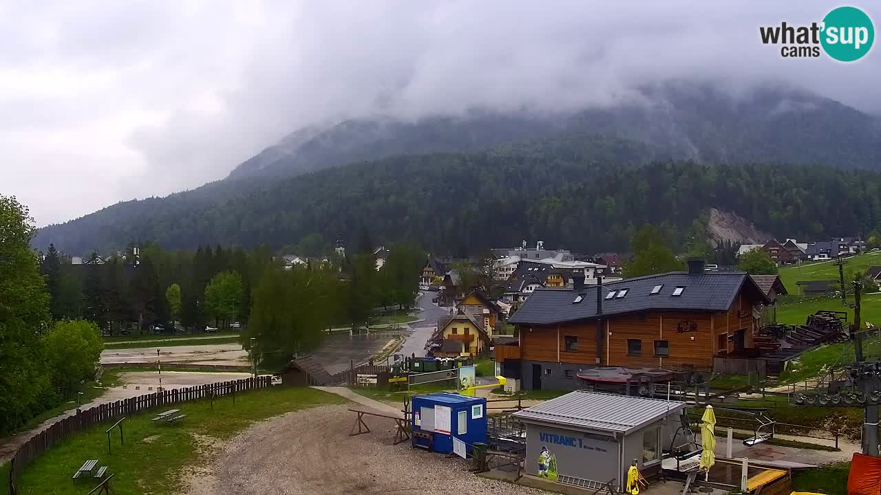 RTC Kranjska Gora – Vitranc