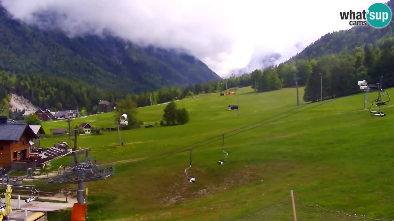 RTC Kranjska Gora – Vitranc