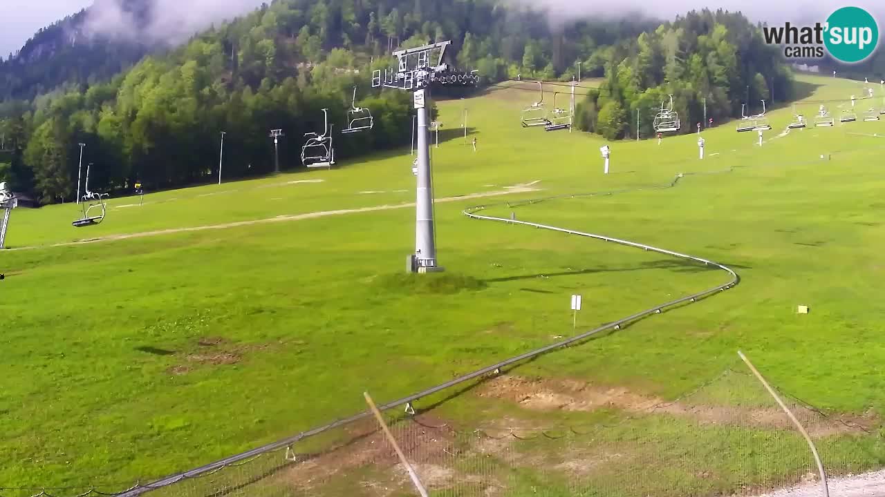 LIVE cam SKI Kranjska Gora – Vitranc – Slovenia