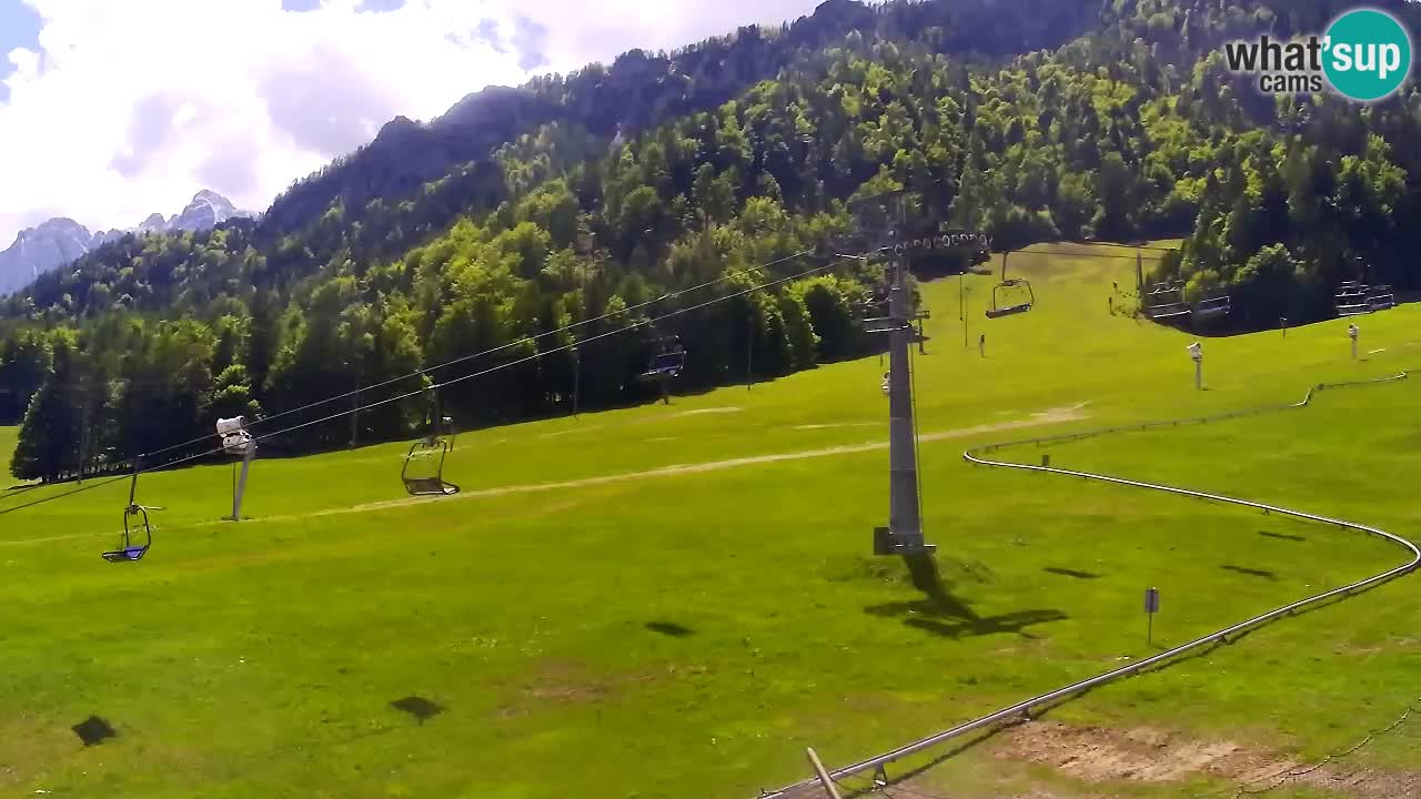 LIVE-Kamera SKI Kranjska Gora – Vitranc – Slowenien