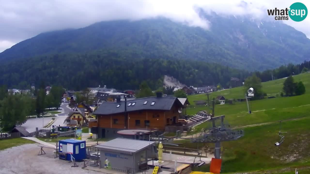 RTC Kranjska Gora – Vitranc