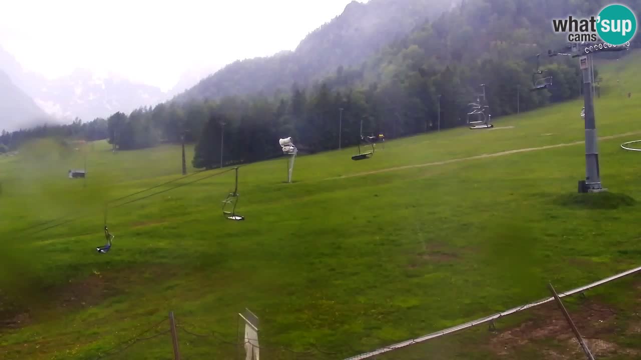 LIVE cam SKI Kranjska Gora – Vitranc – Eslovenia