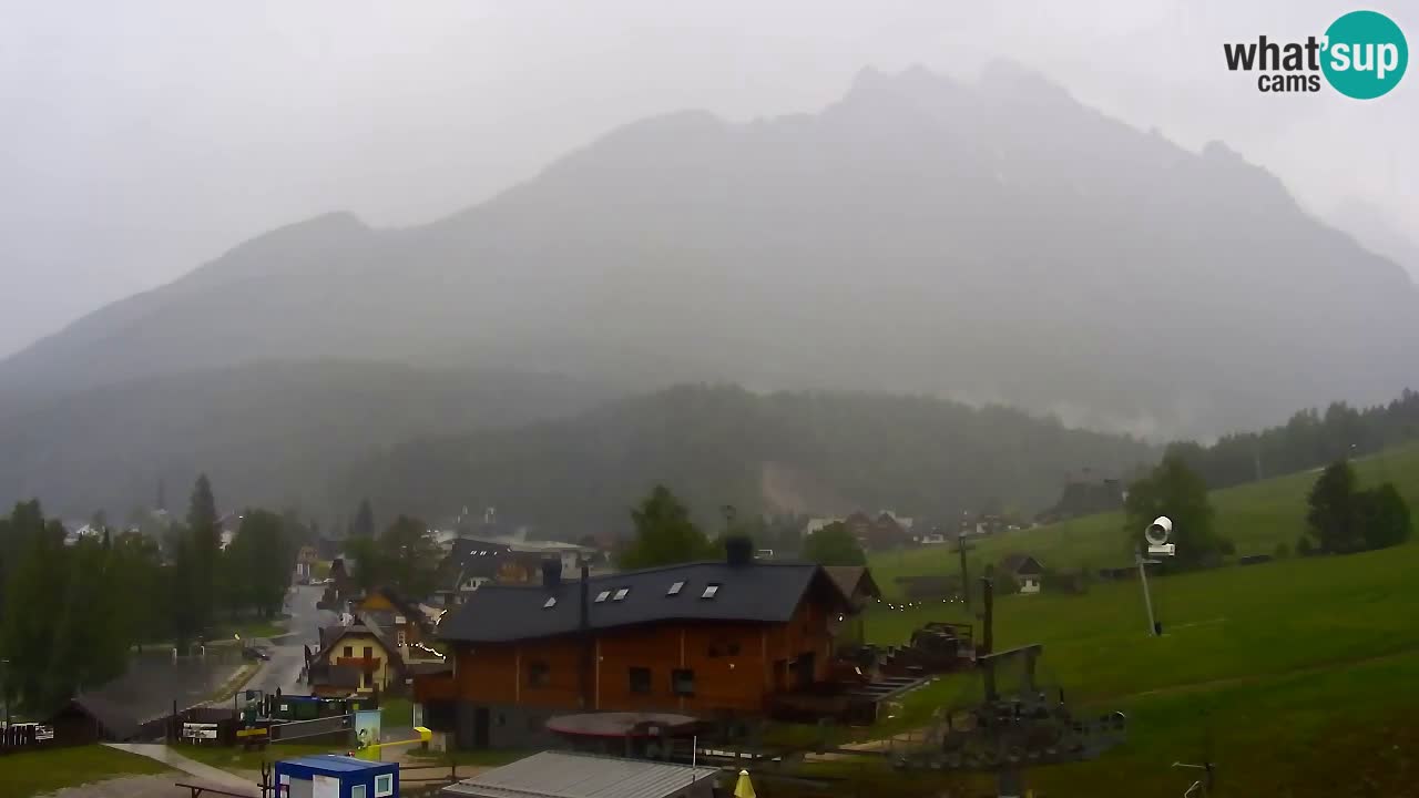 LIVE cam SKI Kranjska Gora – Vitranc – Slovenia