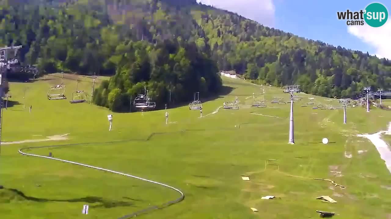 RTC Kranjska Gora – Vitranc