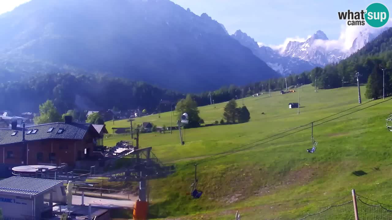 RTC Kranjska Gora – Vitranc