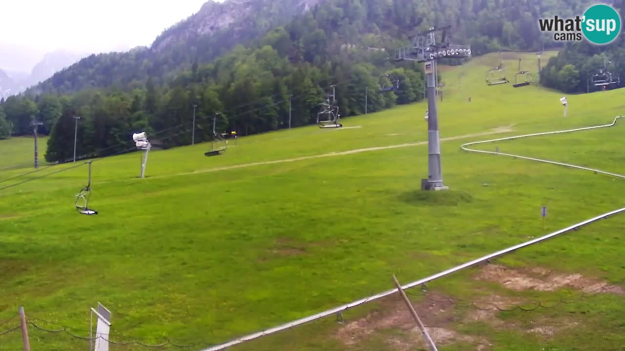 LIVE cam SKI Kranjska Gora – Vitranc – Eslovenia