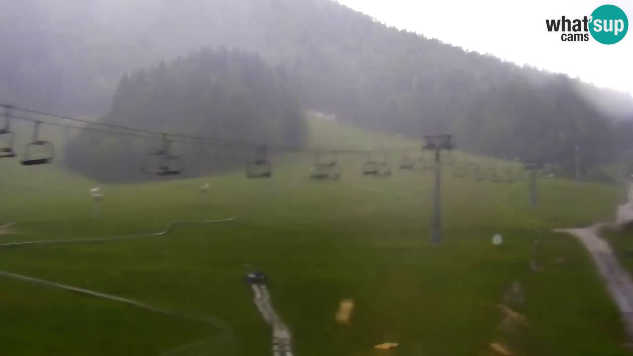 LIVE-Kamera SKI Kranjska Gora – Vitranc – Slowenien