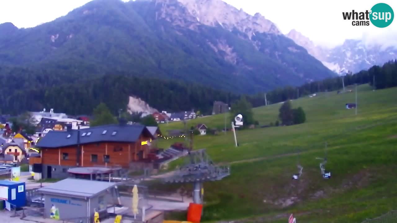 RTC Kranjska Gora – Vitranc