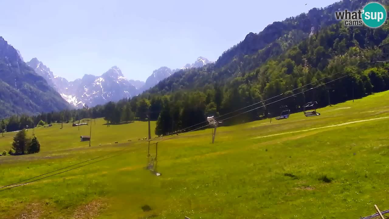 LIVE cam SKI Kranjska Gora – Vitranc – Eslovenia