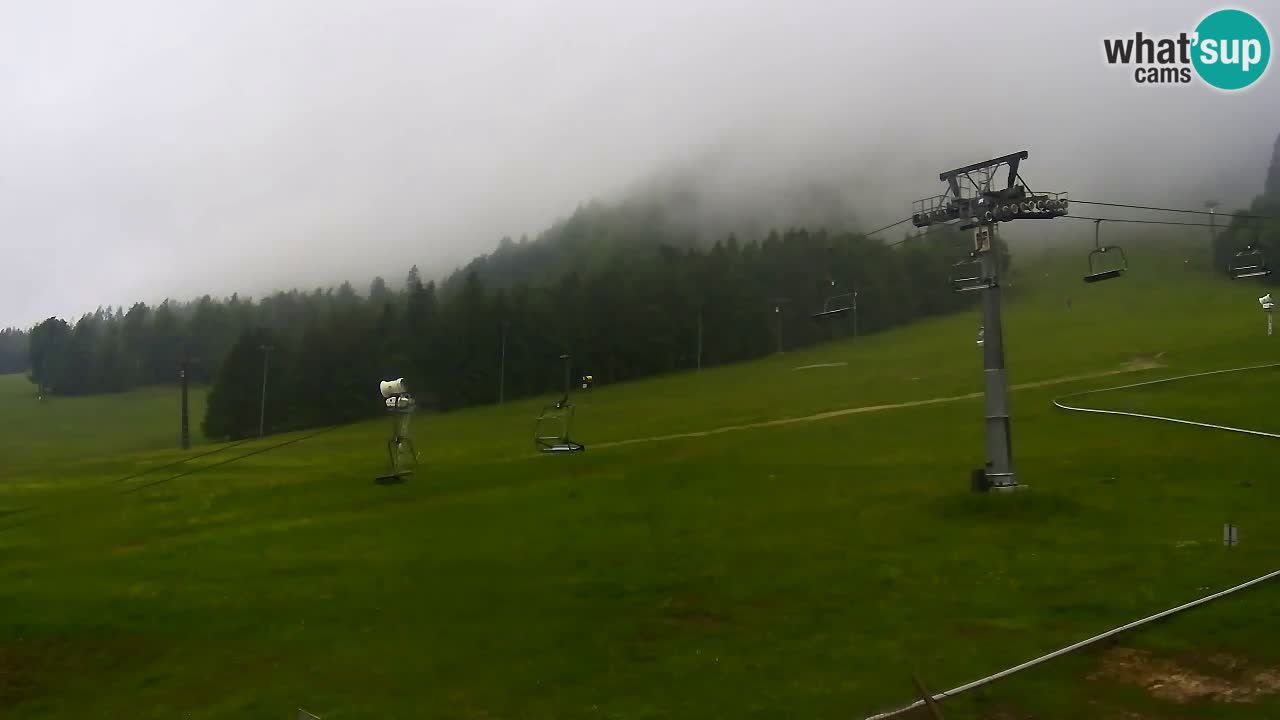 LIVE cam SKI Kranjska Gora – Vitranc – Slovenia